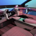 Exploring Sustainable Materials in Car Interiors